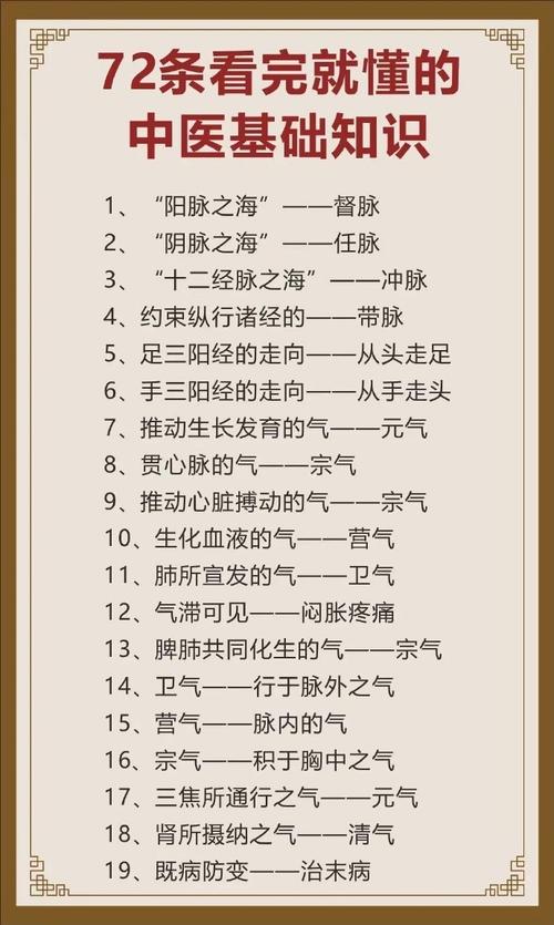 中医的72条养生知识!